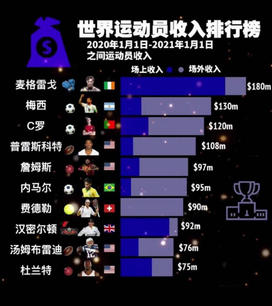 【双方比赛阵容】塞尔维特出场阵容：32-弗里克、3-常本佳吾、4-鲁伊勒、19-塞维林、6-巴隆（95’33-沃伊洛兹）、9-斯特凡诺维奇、8-科尼亚（79’30-迪巴）、5-翁杜阿、77-博拉（67’10-安图内斯）、17-库泰萨（67’21-吉列梅诺）、29-贝蒂亚（79’45-图阿蒂）替补未出场：40-马万、44-贝松、20-麦金、31-夸塔拉罗马出场阵容：99-斯维拉尔、5-恩迪卡、14-迭戈-略伦特、19-切利克、92-沙拉维（73’37-斯皮纳佐拉）、52-博维（80’11-贝洛蒂）、4-克里斯坦特、16-帕雷德斯、22-奥亚尔（55’7-佩莱格里尼）、21-迪巴拉（80’20-桑谢斯）、90-卢卡库替补未出场：1-帕特里西奥、63-波尔、2-卡尔斯多普、23-曼奇尼、59-扎莱夫斯基、60-帕加诺、61-皮西利、64-切鲁比尼